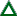 Szczyty